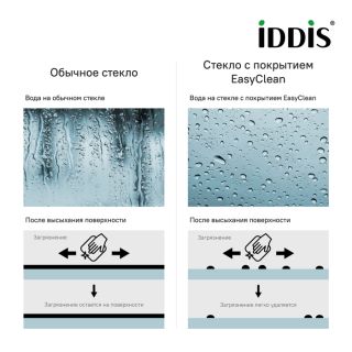 Душевой уголок IDDIS Slide квадратный чёрный матовый SLI6BS0i23